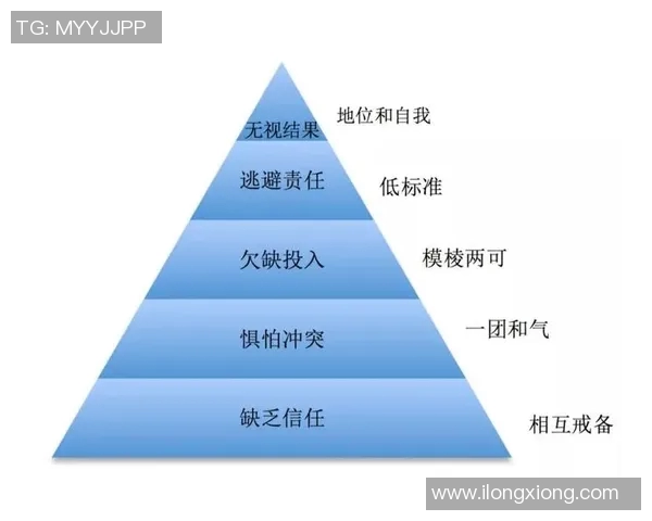 滑板热潮下的团队协作变革：探秘北京滑板队的成长与挑战